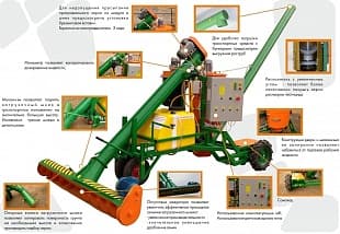 Протравитель семян ПСК15